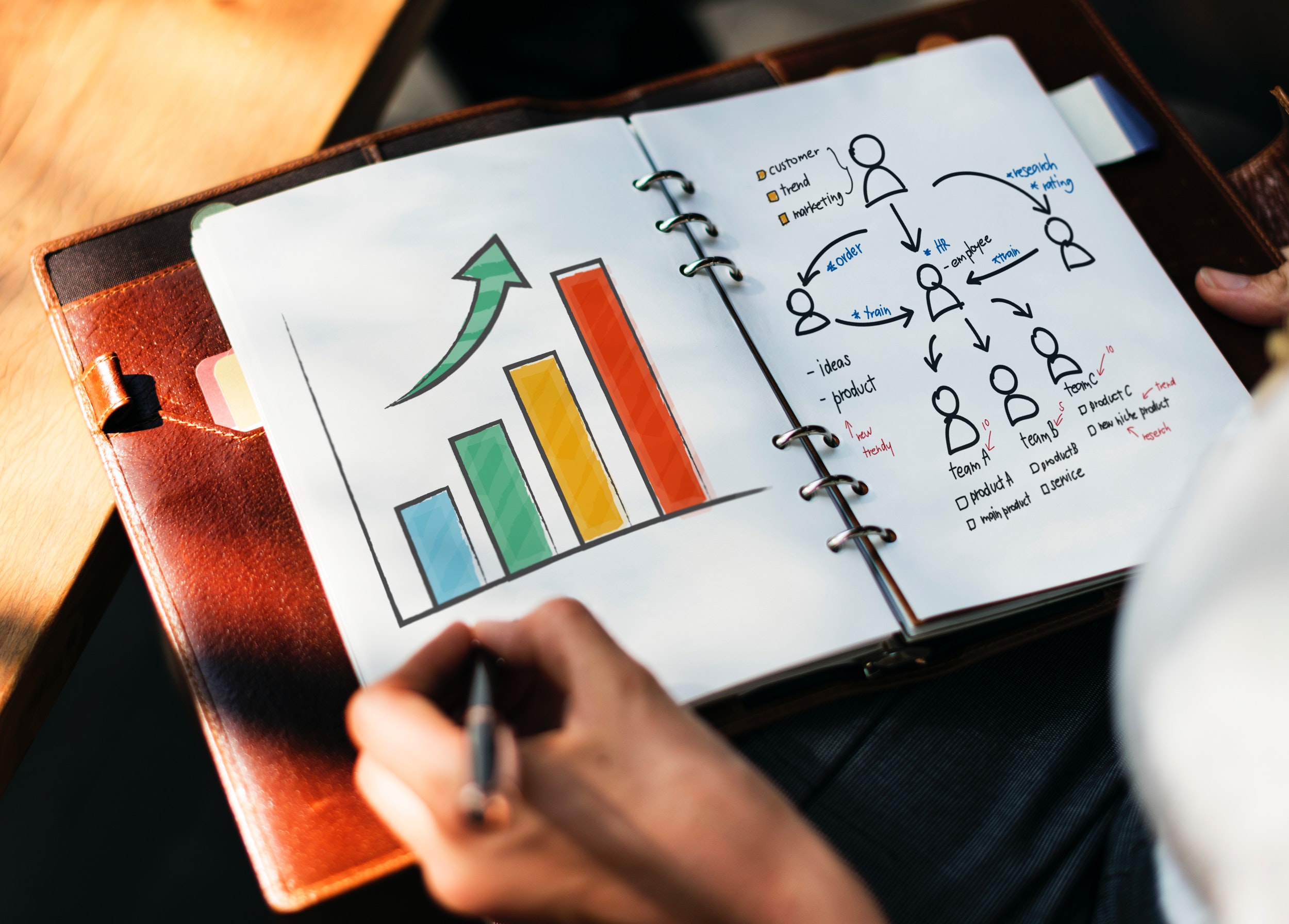 4 tips to help you achieve your 2020 training goals