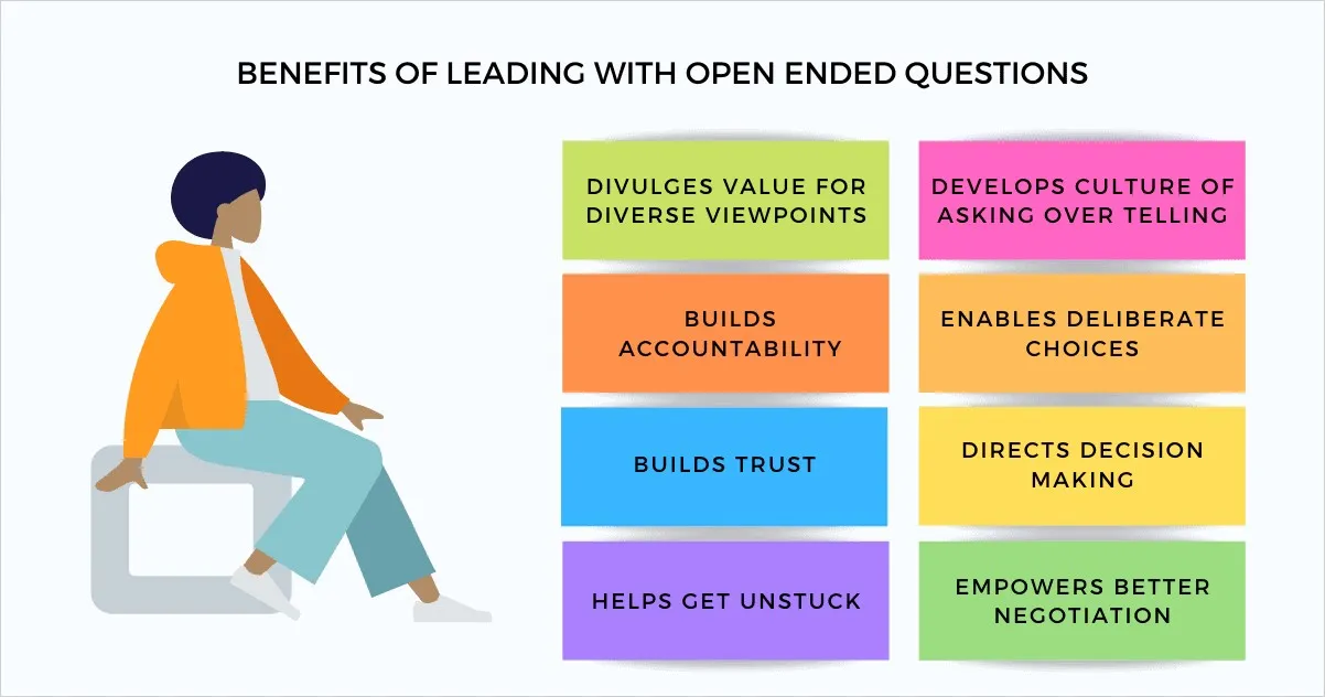 benefits of leading with open ended questions