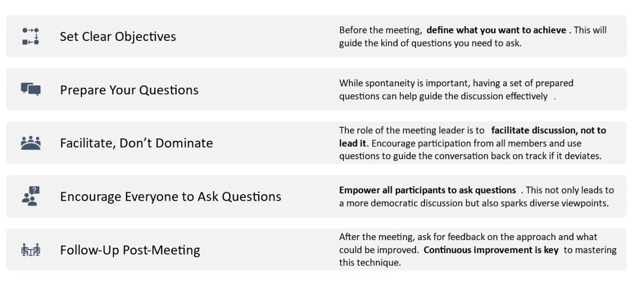 implementing question centred meetings